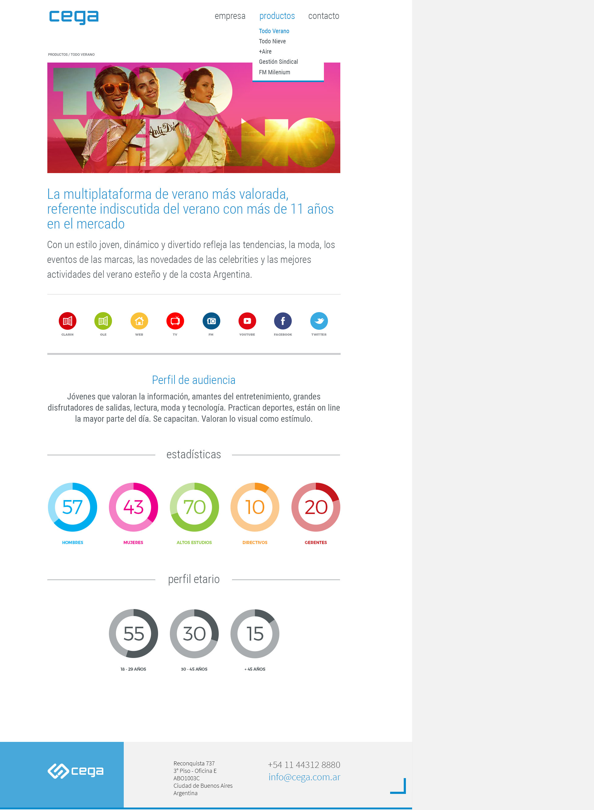 cega_producto_TV